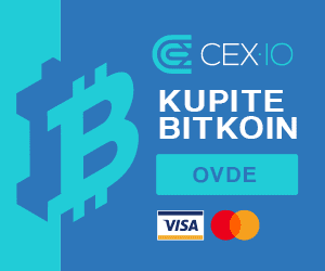 Buy Bitcoins with Credit Card