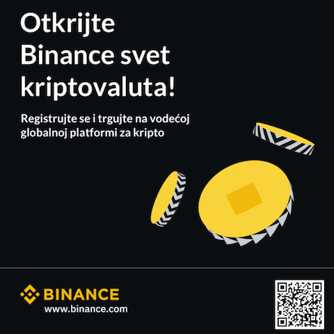 Binance - kripto menjačnica